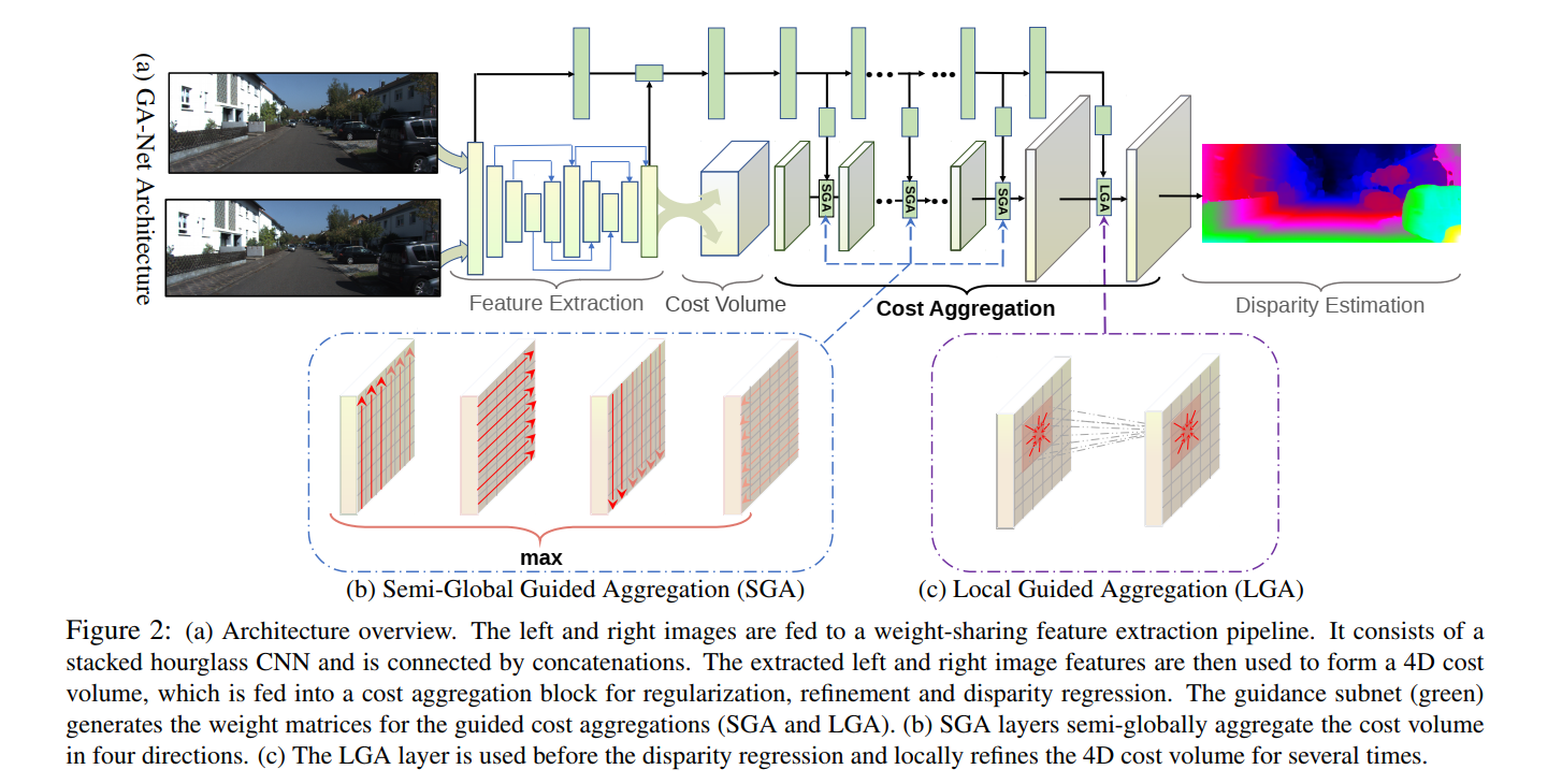 image-20191201194949676