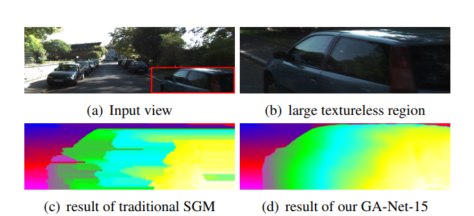 image-20191203150942050